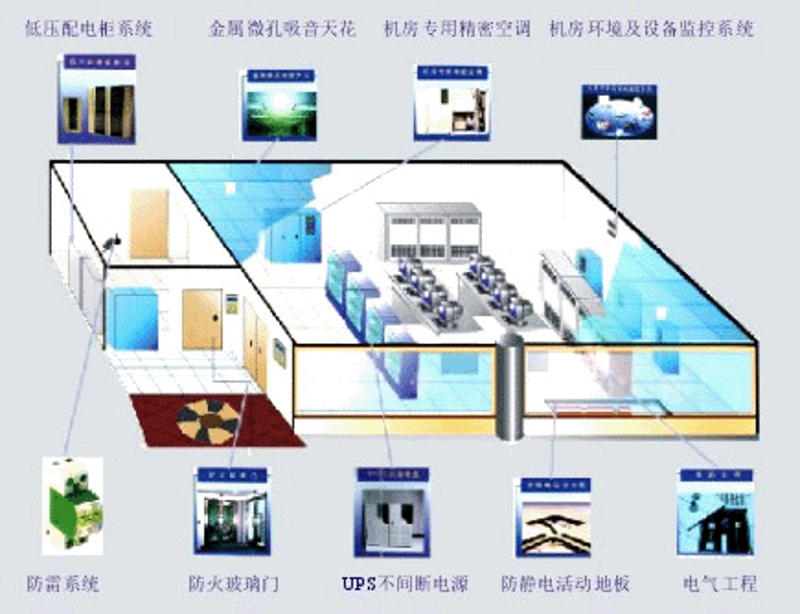 企业级软件开发:定制化解决方案如何助力企业数字化转型