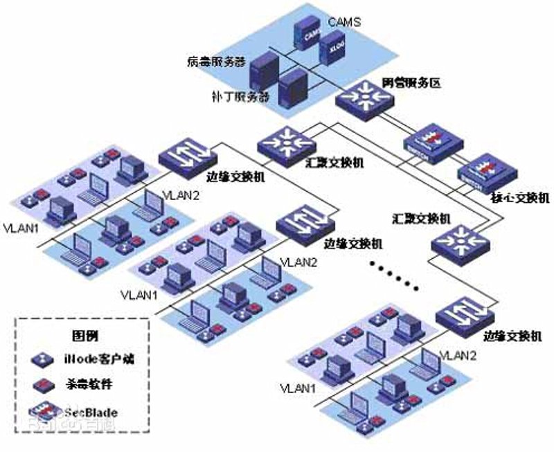 企业级软件开发选购指南:助您打造高效数字化转型